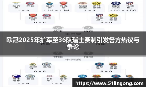 欧冠2025年扩军至36队瑞士赛制引发各方热议与争论