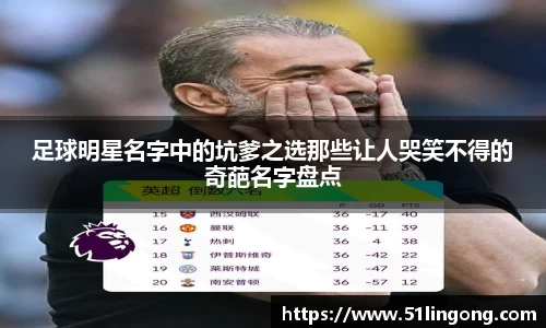 足球明星名字中的坑爹之选那些让人哭笑不得的奇葩名字盘点
