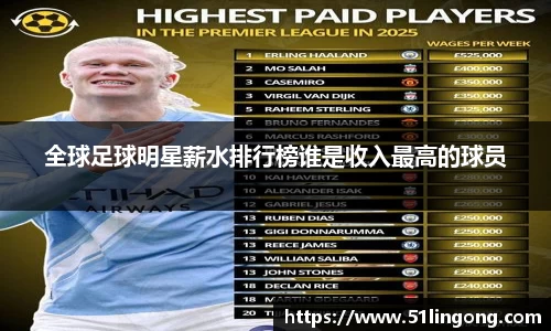 全球足球明星薪水排行榜谁是收入最高的球员